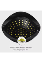 MİRACLE NAİLS BQ L5 180w Uv Led Kalıcı Oje Ve Protez Tırnak Kurutucu
